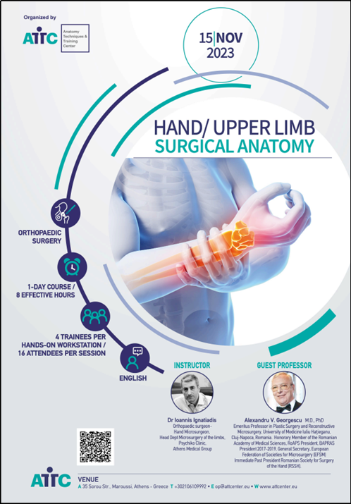 Ημερήσιο σεμινάριο πρακτικής εκπαίδευσης χειρουργικής άνω άκρου για ορθοπεδικούς και πλαστικούς χειρουργούς