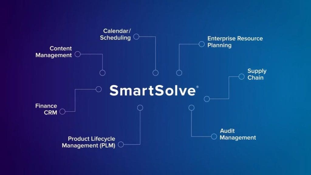 Η RAFARM επιλέγει το SmartSolve της IQVIA, το κορυφαίο λογισμικό QMS
